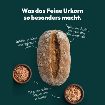 Brotbackmischung für Urgetreidebrot