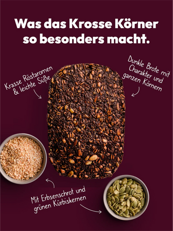 Brotbackmischung für dunkles Körnerbrot