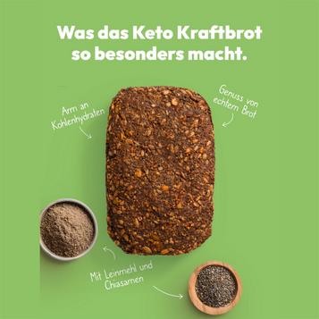 Brotbackmischung für glutenfreies Brot