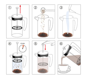 Kaffeebereiter MARIA 3T